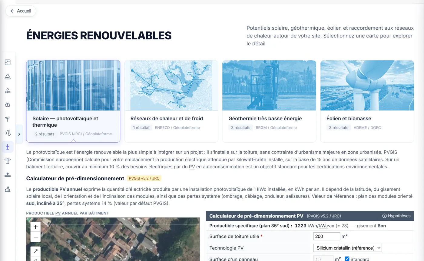 Énergies renouvelables